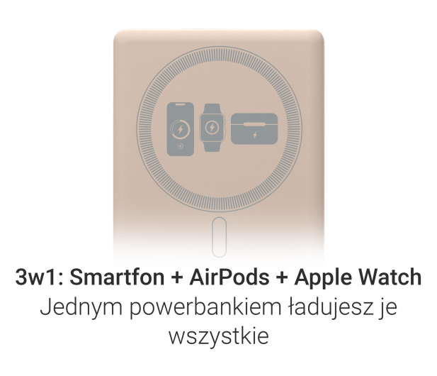 Silver Monkey OUTLET - Powerbank Smart 5000 mAh MagSafe UltraSlim 3w1 Pust - 1570705 - zdjęcie 4